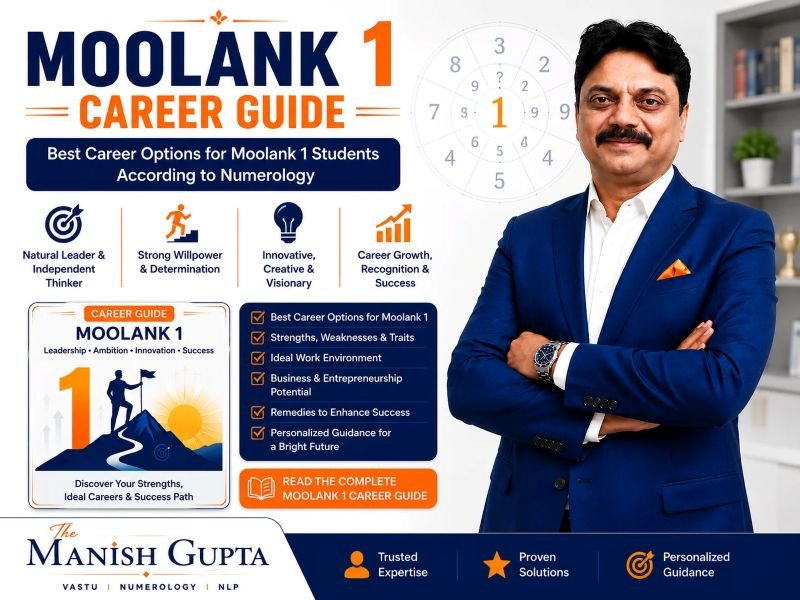 Moolank 1 Career Guide showing best career options, education paths, government jobs, business opportunities and numerology-based career guidance by The Manish Gupta.