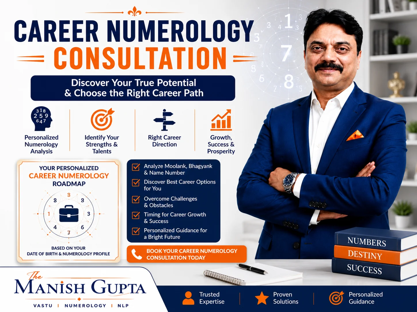 Career Numerology Consultation by The Manish Gupta for career guidance, career selection, job opportunities, professional growth and future planning based on numerology.