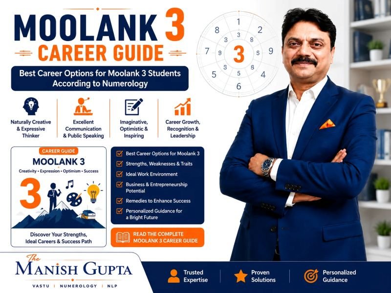 Moolank 3 Career Guide showing communication, creativity, leadership and best career opportunities according to numerology.
