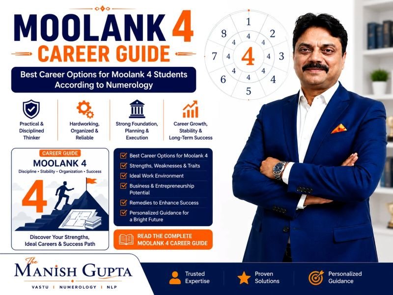 Moolank 4 Career Guide with practical career options, education guidance and professional success recommendations.