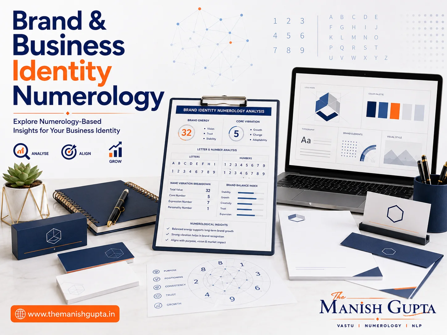 Brand and Business Identity Numerology analysis for a business identity