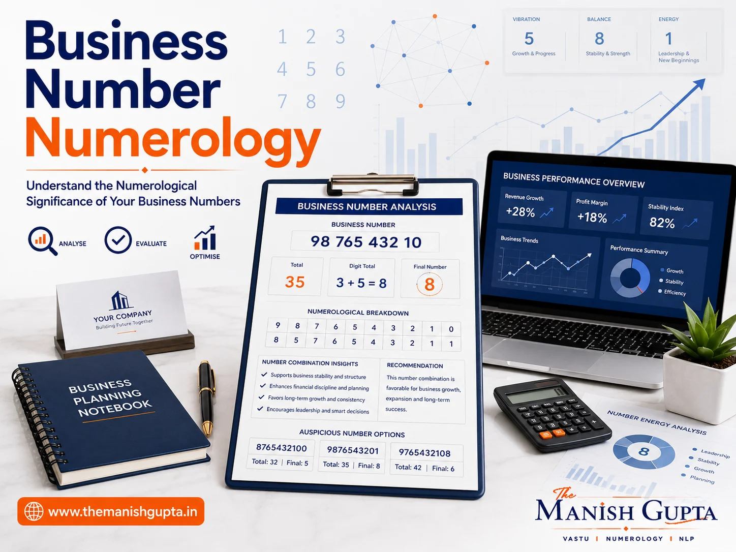 Business Number Numerology analysis of relevant business numbers