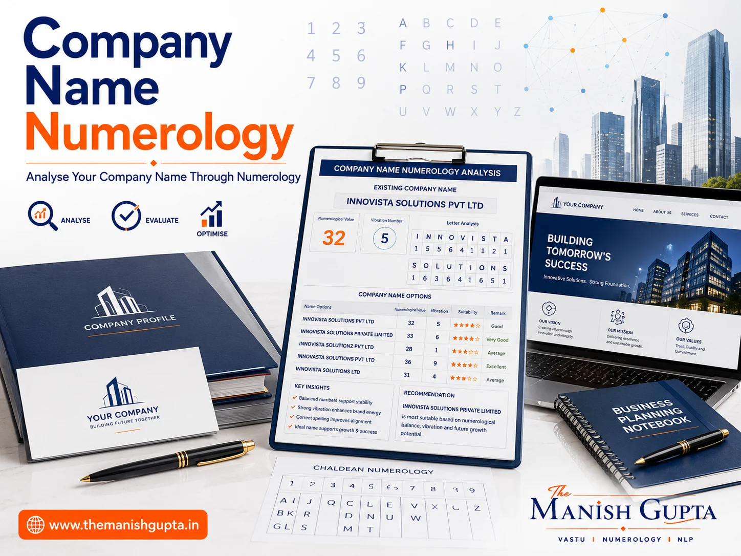 Company Name Numerology analysis for evaluating a company name